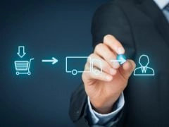 Logistics & Supply Chain in Germany